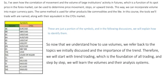 A table pairing futures symbols with their CFD equivalents, beside explanatory text