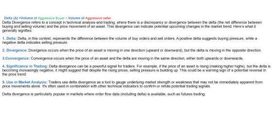 The definition of delta written out as aggressive buying volume minus aggressive selling volume